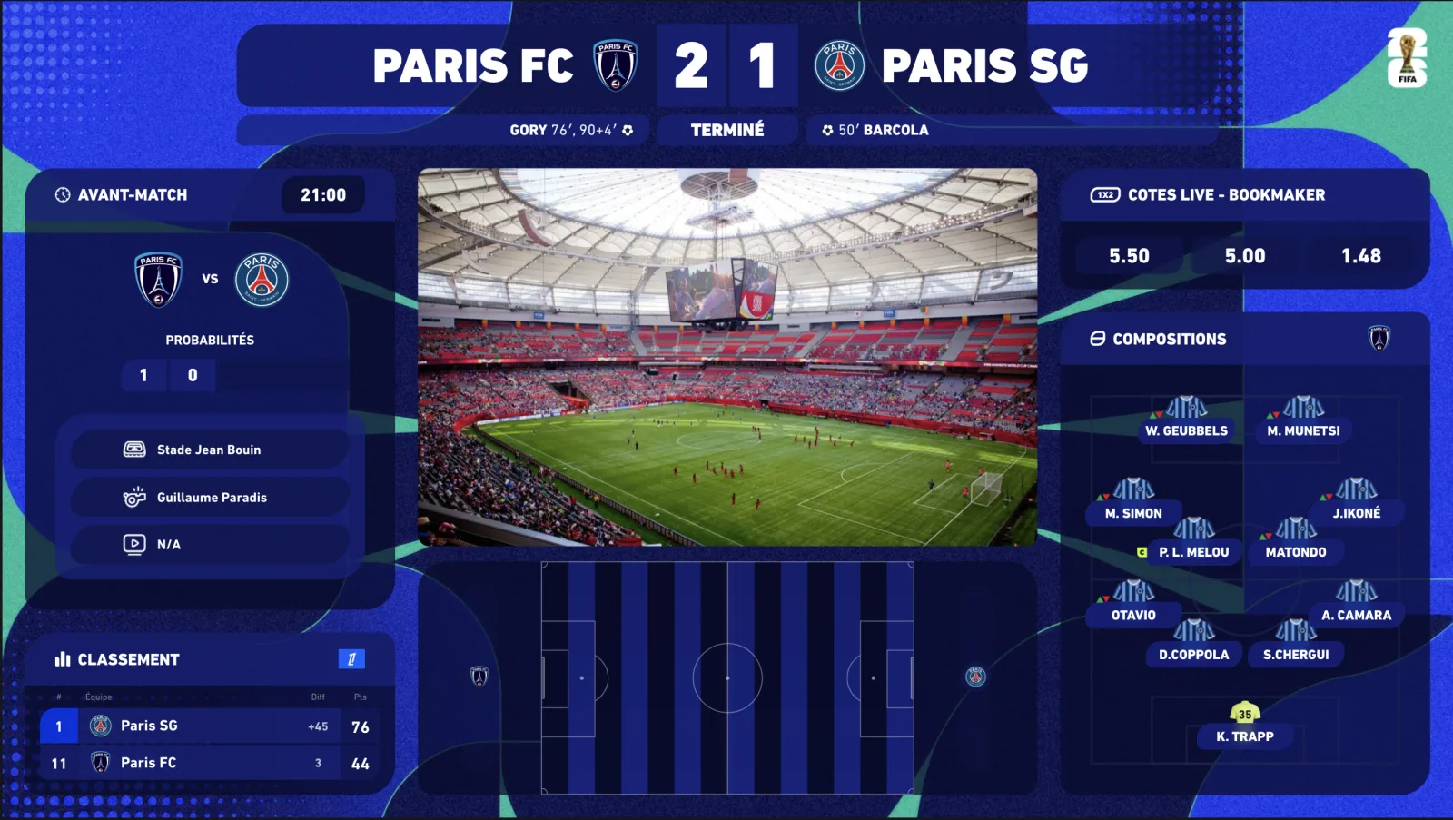 Overlay football InPlayStudio en action pendant un match : scorebug, statistiques live et habillage compétition