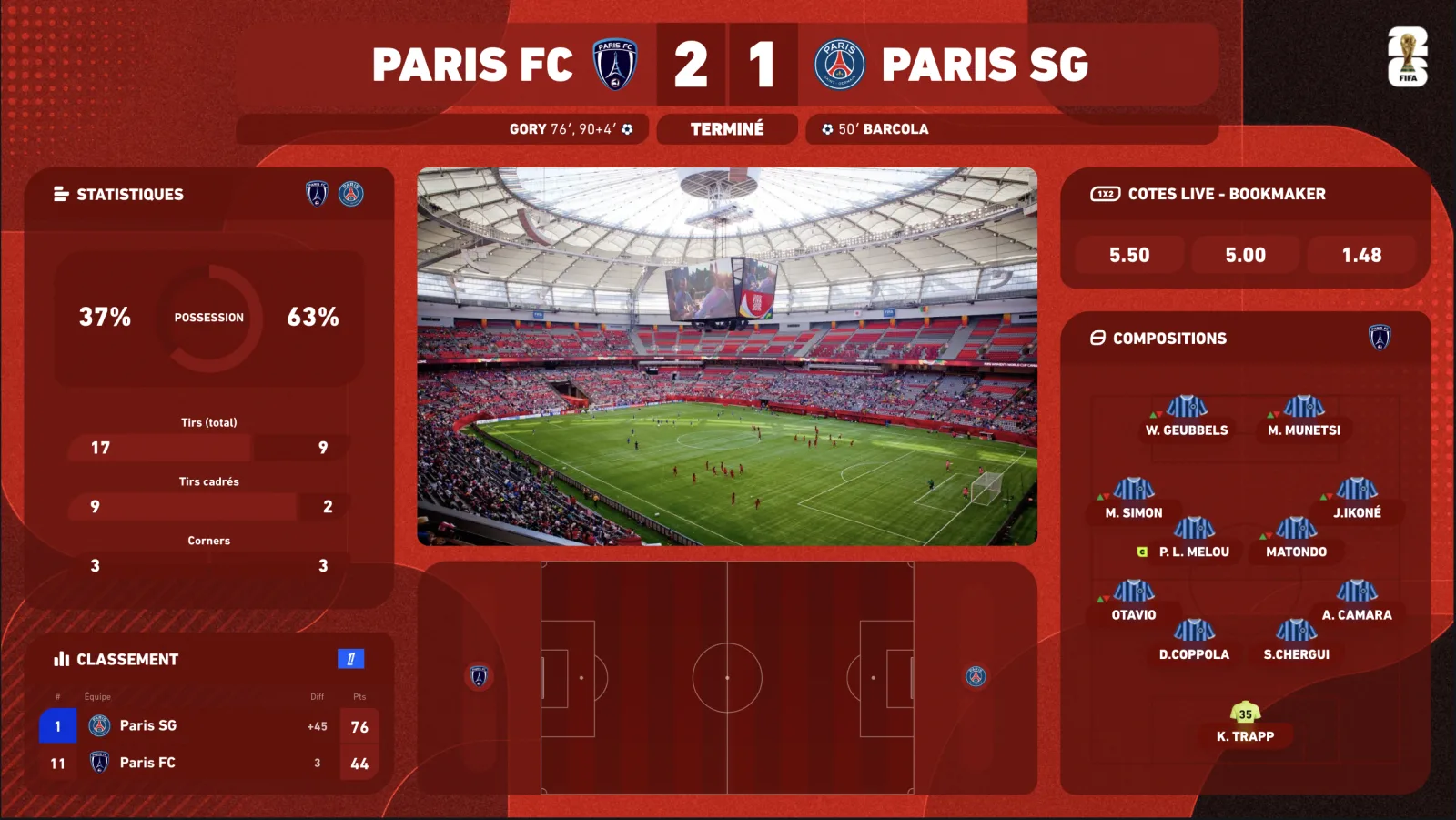 Overlay football connecté aux données live : radar 2D/3D et score anti-spoiler synchronisé au stream