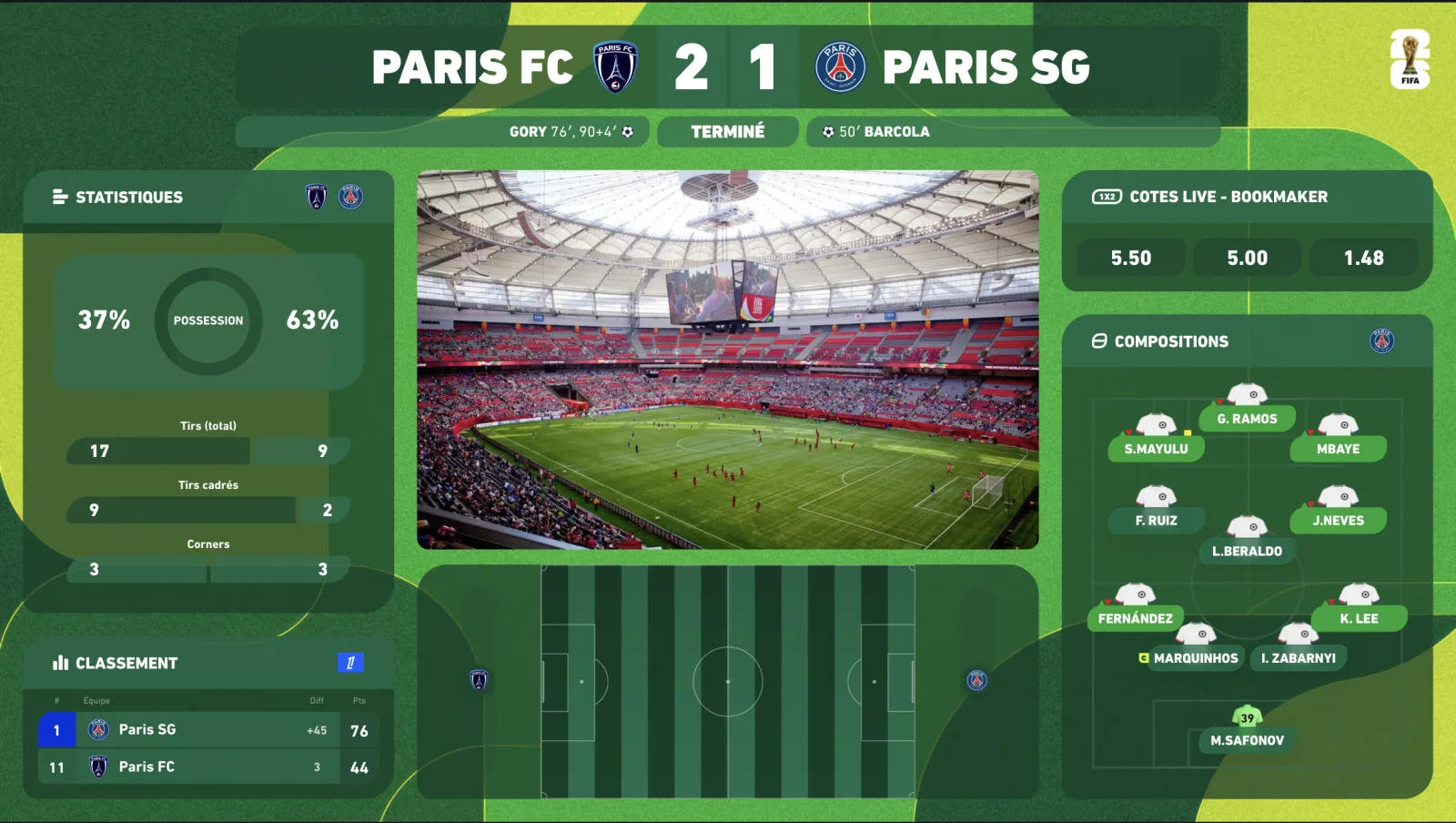 Habillage overlay football aux couleurs d'une compétition, rendu de niveau broadcast TV